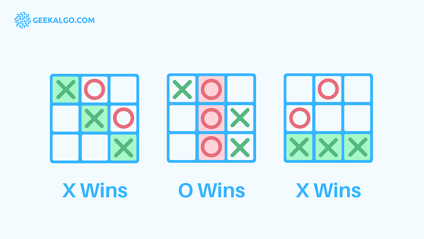 Tic-Tac-Toe in Python
