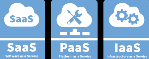 Cloud Computing